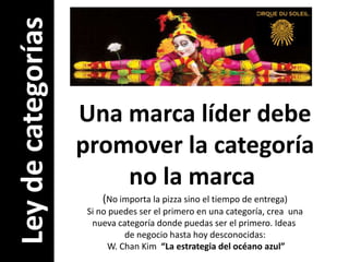 Una marca líder debepromover la categoríano la marca (No importa la pizza sino el tiempo de entrega)Si no puedes ser el primero en una categoría, crea  unanueva categoría donde puedas ser el primero. Ideas de negocio hasta hoy desconocidas: W. Chan Kim  “La estrategia del océano azul”Ley de categorías