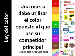 Una marca debe utilizarel color opuesto al queuse su competidorprincipal(Ej.Pepsi azul, Coca Cola Rojo)Ley del color