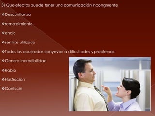 3) Que efectos puede tener una comunicación incongruente

Desconfianza

remordimiento

enojo

sentirse utilizado

Todos los acuerodos conyevan a dificultades y problemas

Genera incredibilidad

Rabia

Flustracion

Confucin
 