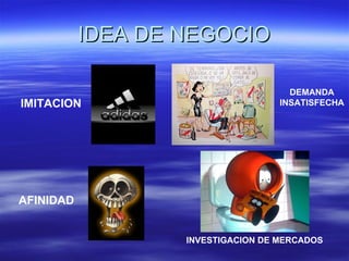IDEA DE NEGOCIO IMITACION DEMANDA INSATISFECHA INVESTIGACION DE MERCADOS AFINIDAD 