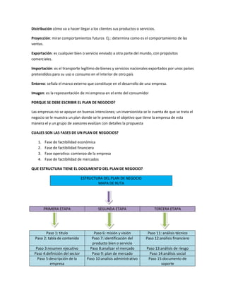 talleres emprendimiento