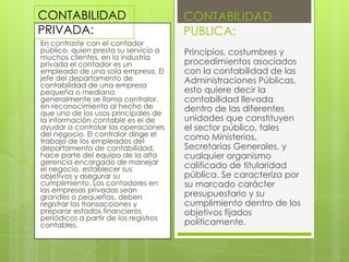  2.Contabilidad Privada: