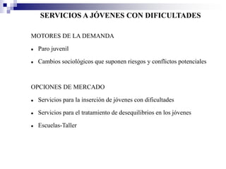 SERVICIOS A JÓVENES CON DIFICULTADES

MOTORES DE LA DEMANDA

   Paro juvenil

   Cambios sociológicos que suponen riesgos y conflictos potenciales



OPCIONES DE MERCADO

   Servicios para la inserción de jóvenes con dificultades

   Servicios para el tratamiento de desequilibrios en los jóvenes

   Escuelas-Taller
 