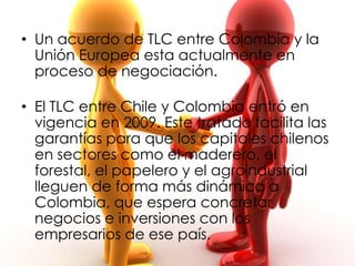 • Un acuerdo de TLC entre Colombia y la
  Unión Europea esta actualmente en
  proceso de negociación.

• El TLC entre Chile y Colombia entró en
  vigencia en 2009. Este tratado facilita las
  garantías para que los capitales chilenos
  en sectores como el maderero, el
  forestal, el papelero y el agroindustrial
  lleguen de forma más dinámica a
  Colombia, que espera concretar
  negocios e inversiones con los
  empresarios de ese país.
 