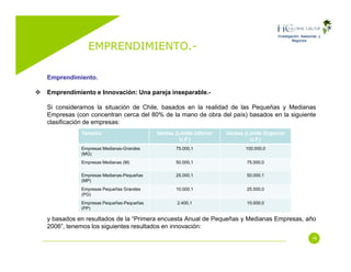 Emprendimiento (Entrepreneurship)