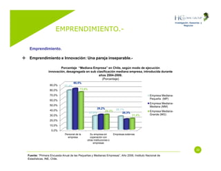 Emprendimiento (Entrepreneurship)