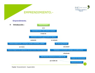 Emprendimiento (Entrepreneurship)