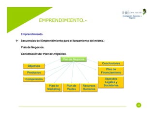 Emprendimiento (Entrepreneurship)