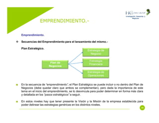 Emprendimiento (Entrepreneurship)
