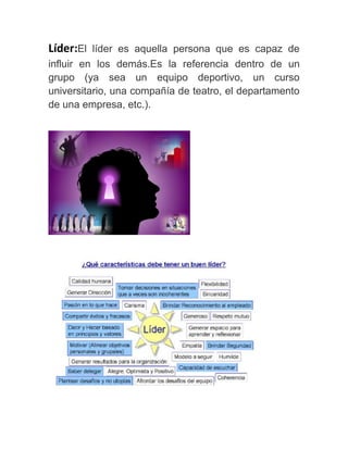 Líder:El líder es aquella persona que es capaz de
influir en los demás.Es la referencia dentro de un
grupo (ya sea un equipo deportivo, un curso
universitario, una compañía de teatro, el departamento
de una empresa, etc.).
 