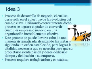 Idea 3
• Proceso de desarrollo de negocio, el cual se
desarrolla en el epicentro de la revolución del
cambio clave. Utilizando correctamente dicho
proceso se lograra el poder de convertir
cualquier empresa o negocio en una
organización increíblemente efectiva.
• Este proceso se puede llevar a cabo de una
manera sistematizada alcanzando las metas y
siguiendo un orden establecido, para lograr la
vitalidad necesaria que se necesita para que su
propietario sienta pasión y desee dedicarle
tiempo y dedicación a su empresa.
• Proceso requiere trabajo arduo y constante.
 