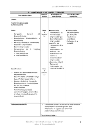 Universidad Nacional de Chimborazo
6.

CONTENIDOS, RESULTADOS Y EVIDENCIAS

CONTENIDOS-TEMAS

Nº Horas/
Semanas

RESULTADOS DEL
APRENDIZAJE

EVIDENCIA (S) DE LO
APRENDIDO

Horas
8
Semanas
1,2

Reconoce los
fundamentos y las
habilidades del
emprendedor que
desarrolla iniciativa
emprendedora
Identifica los
componentes de la
conducta
emprendedora los
atributos y las
motivaciones que
inspiran la
personalidad del
emprendedor.
Determina el Perfil
Óptimo del
Emprendedor con
Empresarismo Eficaz

Trabajos de los
estudiantes en los
que demuestra
resultados de
aprendizaje.
Evaluación de la
Unidad 1

Unidad I
PERSPECTIVA GENERAL DE
EMPRENDIMIENTO

Temas:

Perspectiva
General
del
Emprendimiento:
Empresarismo, Emprendedores y
Empresarios
Factores Claves de un Emprendedor
Capacidad Emprendedora
Espíritu Emprendedor
Componentes de la Iniciativa
Emprendedora:
 Fuerzas Internas
 Fuerzas Externas

Clases Prácticas:

Análisis de Casos que determinen
emprendimiento
Caso N°1: Pollos y Parrilladas Roky’s
Caso N°2: Sonrisa de Colores
Estudio y Análisis de Factores de
Empresarismo en Emprendedores
Locales, Nacionales e
Internacionales
Herramientas y ejercicios
determinativos para generar ideas
creativas e innovadoras y espíritu
emprendedor

Trabajo de Investigación:

Horas
8
Semanas
3,4

Establecer el proceso de estudio de necesidades en
el entorno local buscando generar ideas
innovadoras de negocio que solucionen
problemáticas identificadas.
Semana de entrega: 4

Escuela de Informática Aplicada a la Educación
Sílabo de Emprendimiento

3

 