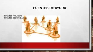 FUENTES DE AYUDA
FUENTES PRIMARIAS
FUENTES SECUANDARIAS
 
