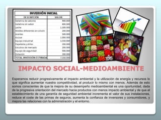 IMPACTO SOCIAL-MEDIOAMBIENTE
Esperamos reducir progresivamente el impacto ambiental y la utilización de energía y recursos lo
que significa aumentar nuestra competitividad, al producir lo mismo con menos. Además de esto
somos conscientes de que la mejora de su desempeño medioambiental es una oportunidad, dada
de la progresiva orientación del mercado hacia productos con menos impacto ambiental y de que el
establecimiento de una garantía de seguridad ambiental incrementa el valor de sus instalaciones,
reduce el coste de las primas de seguros, aumenta la confianza de inversores y consumidores, y
mejora las relaciones con la administración y el entorno.
 