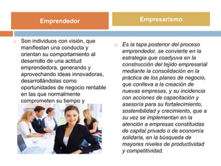 Emprendedor Empresarismo 
 Son individuos con visión, que 
manifiestan una conducta y 
orientan su comportamiento al 
desarrollo de una actitud 
emprendedora, generando y 
aprovechando ideas innovadoras, 
desarrollándolas como 
oportunidades de negocio rentable 
en las que normalmente 
comprometen su tiempo y 
esfuerzo. 
 Es la tapa posterior del proceso 
emprendedor, se convierte en la 
estrategia que coadyuva en la 
construcción del tejido empresarial 
mediante la consolidación en la 
práctica de los planes de negocio, 
que conlleva a la creación de 
nuevas empresas, y su incidencia 
con acciones de capacitación y 
asesoría para su fortalecimiento, 
sostenibilidad y crecimiento, que a 
su vez se implementan en la 
atención a empresas constituidas 
de capital privado o de economía 
solidaria, en la búsqueda de 
mayores niveles de productividad 
y competitividad. 
 