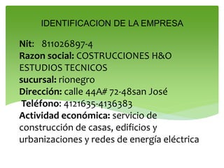 Nit: 811026897-4
Razon social: COSTRUCCIONES H&O
ESTUDIOS TECNICOS
sucursal: rionegro
Dirección: calle 44A# 72-48san José
Teléfono: 4121635-4136383
Actividad económica: servicio de
construcción de casas, edificios y
urbanizaciones y redes de energía eléctrica
5
IDENTIFICACION DE LA EMPRESA
 