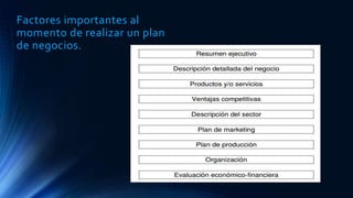 Factores importantes al
momento de realizar un plan
de negocios.
 