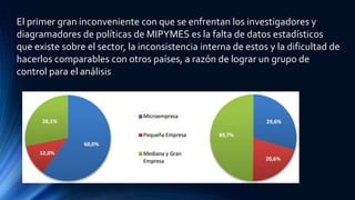 El primer gran inconveniente con que se enfrentan los investigadores y
diagramadores de políticas de MIPYMES es la falta de datos estadísticos
que existe sobre el sector, la inconsistencia interna de estos y la dificultad de
hacerlos comparables con otros países, a razón de lograr un grupo de
control para el análisis
 