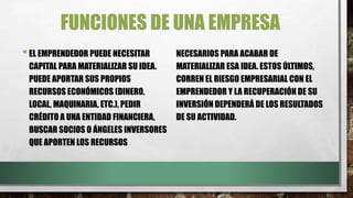 FUNCIONES DE UNA EMPRESA
•EL EMPRENDEDOR PUEDE NECESITAR
CAPITAL PARA MATERIALIZAR SU IDEA.
PUEDE APORTAR SUS PROPIOS
RECURSOS ECONÓMICOS (DINERO,
LOCAL, MAQUINARIA, ETC.), PEDIR
CRÉDITO A UNA ENTIDAD FINANCIERA,
BUSCAR SOCIOS O ÁNGELES INVERSORES
QUE APORTEN LOS RECURSOS
NECESARIOS PARA ACABAR DE
MATERIALIZAR ESA IDEA. ESTOS ÚLTIMOS,
CORREN EL RIESGO EMPRESARIAL CON EL
EMPRENDEDOR Y LA RECUPERACIÓN DE SU
INVERSIÓN DEPENDERÁ DE LOS RESULTADOS
DE SU ACTIVIDAD.
 