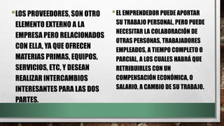 •LOS PROVEEDORES, SON OTRO
ELEMENTO EXTERNO A LA
EMPRESA PERO RELACIONADOS
CON ELLA, YA QUE OFRECEN
MATERIAS PRIMAS, EQUIPOS,
SERVICIOS, ETC, Y DESEAN
REALIZAR INTERCAMBIOS
INTERESANTES PARA LAS DOS
PARTES.
•EL EMPRENDEDOR PUEDE APORTAR
SU TRABAJO PERSONAL, PERO PUEDE
NECESITAR LA COLABORACIÓN DE
OTRAS PERSONAS, TRABAJADORES
EMPLEADOS, A TIEMPO COMPLETO O
PARCIAL, A LOS CUALES HABRÁ QUE
RETRIBUIRLES CON UN
COMPENSACIÓN ECONÓMICA, O
SALARIO, A CAMBIO DE SU TRABAJO.
 