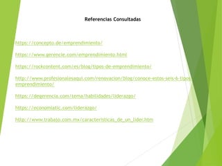 Referencias Consultadas
https://concepto.de/emprendimiento/
https://www.gerencie.com/emprendimiento.html
https://rockcontent.com/es/blog/tipos-de-emprendimiento/
http://www.profesionalesaqui.com/renovacion/blog/conoce-estos-seis-6-tipos-
emprendimiento/
https://degerencia.com/tema/habilidades/liderazgo/
https://economiatic.com/liderazgo/
http://www.trabajo.com.mx/caracteristicas_de_un_lider.htm
 