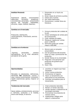 Análisis Personal:
Experiencia laboral, conocimientos
adquiridos, formación académica,
circunstancias personales, conocimiento
técnico del mercado, habilidades,
aficiones, viajes, hobbies, deportes…
1. Emprender en un local una
farmacia.
2. Dictar clases de primeros auxilios.
3. Clases para inyectar.
4. Dar clases baloncesto.
5. Promocionar y vender libros de
literatura.
Cambios en el mercado:
Producción, distribución,
comercialización, financiación, servicio
postventa.
1. Innovar productos del cuidado de
la piel.
2. Creaar estrategias de ventas para
las promociones.
3. Crear métodos de pagos.
4. Obsequiar regalos por ventas
payor a $80.00
5. Domicilios gratis por ventas
mayor a $50.000
Cambios en el entorno:
Ingresos personales, cambios
demográficos, en el nivel educativo,
percepción de la gente.
1. Ahorrar para un proyecto
emprendedor.
2. Con las ganancias del proyecto
hacer un viaje y promocionar los
productos.
3. Vender Donas en la universidad.
4. Preguntar a las personas qué
productos les gustaría que
vendieran.
5. Hacer rifas.
Oportunidades:
Mercados no abastecidos, deficiencias,
demandas NO satisfechas, nuevos y
usos, nuevos conocimientos, innovación,
repetir experiencias ajenas, mejorar un
proceso.
1. Levantar un negocio que haya
fracasado.
2. Incluir nuevos productos.
3. Promocionar el negocio.
4. Hacer un lanzamiento con
descuentos en los productos.
5. Contratar animadores para el
lanzamiento.
Tendencias del mercado:
Salud, belleza, entretenimiento, servicios
a domicilio, productos a la medida,
ahorro del tiempo, el servicio.
1. Crear productos naturales.
2. Montar un tienda naturista.
3. Vender equipos y dispositivos de
tecnología avanzada.
4. Promocionar los productos de
manera online.
5. Implementar códigos para
adquirir a descuentos.
 