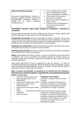 Nuevas demandas sociales:
Conciencia medioambiental, atención a
personas mayores, atención a personas
discapacitadas, desarrollo personal y
laboral de la mujer, personas
inmigrantes, etc.
1. Crear campañas para reciclar.
2. Con los materiales reciclados
hacer manualidades y venderlas
3. Crear diseños de accesorios
femeninos y venderlos.
4. Ofrecer servicios de cuidados al
adulto mayor.
5. Crear servicios de hospedajes a
buen precio para personas
inmigrantes.
ACTIVIDAD 2.Generar ideas sobre cambios en productos / servicios ya
existentes
Para la siguiente actividad se debe conformar los grupos de trabajo, donde cada
miembro del grupo asumirá cada uno de los siguientes roles:
Coordinador del equipo: Persona responsable de alentar, organizar y guiar a los
miembros del equipo para que cada uno realice las tareas asignadas, así como de
ayudar al editor a encontrar puntos de mejora en el trabajo para obtener resultados
satisfactorios que impulsen al cumplimiento de nuestro objetivo.
Recolector de información: Persona encargada de buscar información útil para la
elaboración del proyecto, en medios y fuentes posibles.
Analista de información: Persona encargada de analizar la información recolectada
para utilizarla para la toma de decisiones.
Editor: Responsable de la edición, revisión, y reducción de fallas y errores del informe
a presentar, así como de encontrar los posibles puntos de mejora. Revisar la
ortografía, signos de puntuación y redacción del trabajo, formato y coherencia entre
las ideas plasmadas.
Cada grupo presentará al final su propuesta de idea de negocio y el resto de
compañeros formulará sus preguntas. Al final se llevará a cabo una reflexión en grupo
sobre la utilidad del trabajo realizado, sobre sus ventajas e inconvenientes, sobre lo
aprendido y sobre lo que queda por aprender.
Elija un sector de actividad, un producto o un servicio que Ud. Conozca y
formule tres (3) ideas de negocio o respondiendo a las siguientes preguntas:
Aplicar a otros usos:
 ¿Para qué más se puede usar?
 ¿Qué se puede hacer con el
desperdicio?
 ¿Hay nuevas maneras de usarlo?
 ¿Otros usos surgen de las
modificaciones?
 ¿Qué más se puede hacer desde
aquí?
 ¿Otras extensiones? ¿Otros
mercados?
 ¿Otros campos?
Heladería Crem Helado.
• ampliar el negocio hasta las zonas
francas.
● Apoyar a negocios minoristas que
quieran emprender con este producto.
● pueblos o comunidades que estén
interesadas en vender el producto.
De tal manera que el negocio pueda
ampliarse, y además aporte en gran
medida a la economía de barranquilla,
ayudando aquellas comunidades que lo
necesitan. Si bien sabemos, la región
caribe es el principal centro de la
economía en el país.
 