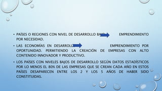 • PAÍSES O REGIONES CON NIVEL DE DESARROLLO BAJO EMPRENDIMIENTO
POR NECESIDAD.
• LAS ECONOMÍAS EN DESARROLLO EMPRENDIMIENTO POR
OPORTUNIDAD. PERMITIENDO LA CREACIÓN DE EMPRESAS CON ALTO
CONTENIDO INNOVADOR Y PRODUCTIVO.
• LOS PAÍSES CON NIVELES BAJOS DE DESARROLLO SEGÚN DATOS ESTADÍSTICOS
POR LO MENOS EL 80% DE LAS EMPRESAS QUE SE CREAN CADA AÑO EN ESTOS
PAÍSES DESAPARECEN ENTRE LOS 2 Y LOS 5 AÑOS DE HABER SIDO
CONSTITUIDAS.
 
