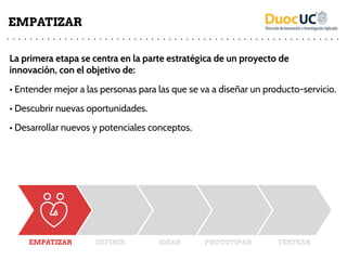 La primera etapa se centra en la parte estratégica de un proyecto de
innovación, con el objetivo de:
• Entender mejor a las personas para las que se va a diseñar un producto-servicio.
• Descubrir nuevas oportunidades.
• Desarrollar nuevos y potenciales conceptos.
EMPATIZAR
EMPATIZAR DEFINIR IDEAR PROTOTIPAR TESTEAR
 