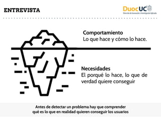Antes de detectar un problema hay que comprender
qué es lo que en realidad quieren conseguir los usuarios
Comportamiento
Lo que hace y cómo lo hace.
Necesidades
El porqué lo hace, lo que de
verdad quiere conseguir
ENTREVISTA
 