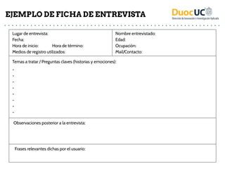 Lugar de entrevista:
Fecha:
Hora de inicio: Hora de término:
Medios de registro utilizados:
Nombre entrevistado:
Edad:
Ocupación:
Mail/Contacto:
‣ -
‣ -
‣ -
‣ -
‣ -
‣ -
Observaciones posterior a la entrevista:
EJEMPLO DE FICHA DE ENTREVISTA
Frases relevantes dichas por el usuario:
Temas a tratar / Preguntas claves (historias y emociones):
-
-
-
-
-
-
-
-
 