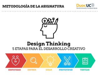 Design Thinking
5 ETAPAS PARA EL DESARROLLO CREATIVO
EMPATIZAR DEFINIR IDEAR PROTOTIPAR TESTEAR
METODOLOGÍA DE LA ASIGNATURA
 