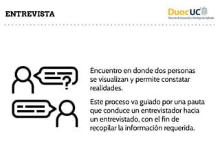 Encuentro en donde dos personas
se visualizan y permite constatar
realidades.
Este proceso va guiado por una pauta
que conduce un entrevistador hacia
un entrevistado, con el fin de
recopilar la información requerida.
ENTREVISTA
 