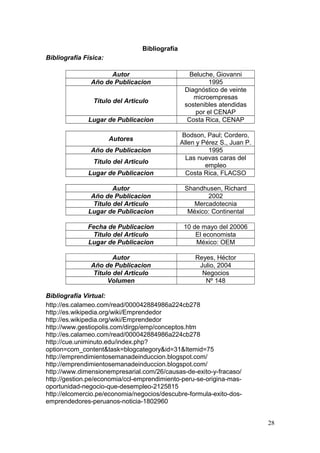 Bibliografía
Bibliografía Física:
Autor Beluche, Giovanni
Año de Publicacion 1995
Titulo del Articulo
Diagnóstico de veinte
microempresas
sostenibles atendidas
por el CENAP
Lugar de Publicacion Costa Rica, CENAP
Autores
Bodson, Paul; Cordero,
Allen y Pérez S., Juan P.
Año de Publicacion 1995
Titulo del Articulo
Las nuevas caras del
empleo
Lugar de Publicacion Costa Rica, FLACSO
Autor Shandhusen, Richard
Año de Publicacion 2002
Titulo del Articulo Mercadotecnia
Lugar de Publicacion México: Continental
Fecha de Publicacion 10 de mayo del 20006
Titulo del Articulo El economista
Lugar de Publicacion México: OEM
Autor Reyes, Héctor
Año de Publicacion Julio, 2004
Titulo del Articulo Negocios
Volumen Nº 148
Bibliografía Virtual:
http://es.calameo.com/read/000042884986a224cb278
http://es.wikipedia.org/wiki/Emprendedor
http://es.wikipedia.org/wiki/Emprendedor
http://www.gestiopolis.com/dirgp/emp/conceptos.htm
http://es.calameo.com/read/000042884986a224cb278
http://cue.uniminuto.edu/index.php?
option=com_content&task=blogcategory&id=31&Itemid=75
http://emprendimientosemanadeinduccion.blogspot.com/
http://emprendimientosemanadeinduccion.blogspot.com/
http://www.dimensionempresarial.com/26/causas-de-exito-y-fracaso/
http://gestion.pe/economia/ccl-emprendimiento-peru-se-origina-mas-
oportunidad-negocio-que-desempleo-2125815
http://elcomercio.pe/economia/negocios/descubre-formula-exito-dos-
emprendedores-peruanos-noticia-1802960
28
 