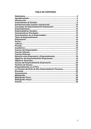 TABLA DE CONTENIDO
Dedicatoria......................................................................................................2
Agradecimiento...............................................................................................3
Introducción....................................................................................................5
Antecedentes de Estudio...............................................................................6
Entrepreneurship (espíritu empresarial):...................................................10
Conceptos de Emprendimiento Empresarial.............................................13
Emprendimiento:..........................................................................................13
Emprendedores Sociales:............................................................................14
Características Principales..........................................................................15
Características de un Emprendedor:..........................................................15
Tipos de Emprendimiento............................................................................16
Empresarial:..................................................................................................16
Social:............................................................................................................16
Laboral:..........................................................................................................16
Privado:..........................................................................................................16
Académico:....................................................................................................16
Fuerzas del Emprendedor............................................................................17
Fuerzas Internas:..........................................................................................17
Fuerzas Externas:.........................................................................................17
Relación entre Empresario y Emprendimiento.........................................18
Objetivos del Emprendimiento Empresarial..............................................19
Objetivos Generales:....................................................................................19
Causas del Emprendimiento Empresarial.................................................20
Factores de fracaso:.....................................................................................20
Emprendimiento en el Perú.........................................................................22
La Fórmula del Éxito de Dos Emprendedores Peruanos.........................24
Encuesta........................................................................................................26
Conclusiones................................................................................................27
Bibliografía....................................................................................................28
Bibliografía Física:........................................................................................28
Bibliografía Virtual:.......................................................................................28
Anexos...........................................................................................................29
4
 