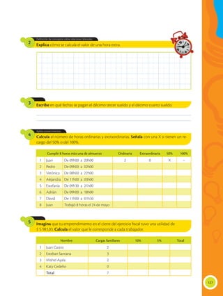 127
Calcula el número de horas ordinarias y extraordinarias. Señala con una X si tienen un re-
cargo del 50% o del 100%.
Imagina que tu emprendimiento en el cierre del ejercicio fiscal tuvo una utilidad de
$ 5 981,03. Calcula el valor que le corresponde a cada trabajador.
Aplica conocimientos.
4
5
Explica cómo se calcula el valor de una hora extra.
Escribe en qué fechas se pagan el décimo tercer sueldo y el décimo cuarto sueldo.
Definición de conceptos sobre relaciones laborales.
2
3
________________________________________________________________________________________________
________________________________________________________________________________________________
Cumplir 8 horas más una de almuerzo Ordinaria Extraordinaria 50% 100%
1 Juan De 09h00 a 20h00 2 0 X –
2 Pedro De 09h00 a 02h00
3 Verónica De 08h00 a 22h00
4 Alejandra De 11h00 a 03h00
5 Estefanía De 09h30 a 21h00
6 Adrián De 09h00 a 18h00
7 David De 11h00 a 01h30
8 Juan Trabajó 8 horas el 24 de mayo
Nombre Cargas familiares 10% 5% Total
1 Juan Castro 2
2 Esteban Santana 3
3 Mishel Ayala 2
4 Katy Cedeño 0
Total 7
 