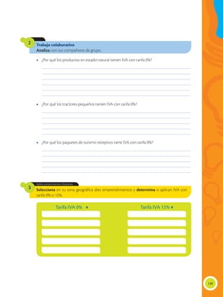 139
Selecciona en tu zona geográfica diez emprendimientos y determina si aplican IVA con
tarifa 0% o 12%.
Aplica conocimientos tributarios.
3
Trabajo colaborativo
Analiza con tus compañeros de grupo.
2
•	 ¿Por qué los productos en estado natural tienen IVA con tarifa 0%?
•	 ¿Por qué los tractores pequeños tienen IVA con tarifa 0%?
•	 ¿Por qué los paquetes de turismo receptivo tiene IVA con tarifa 0%?
____________________________________________________________________________________________
____________________________________________________________________________________________
____________________________________________________________________________________________
____________________________________________________________________________________________
____________________________________________________________________________________________
____________________________________________________________________________________________
____________________________________________________________________________________________
____________________________________________________________________________________________
____________________________________________________________________________________________
____________________________________________________________________________________________
____________________________________________________________________________________________
____________________________________________________________________________________________
____________________________________________________________________________________________
____________________________________________________________________________________________
____________________________________________________________________________________________
____________________________________________________________________________________________
Tarifa IVA 0% Tarifa IVA 12%
 