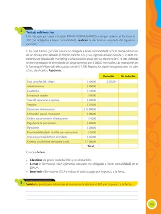 155
Trabajo colaborativo
Una vez que ya hayan instalado DIMM FORMULARIOS y tengan abierto el formulario
102 (no obligados a llevar contabilidad), realicen la declaración simulada del siguiente
ejercicio:
2
Señala las principales diferencias al momento de declarar el IVA y el Impuesto a la Renta.
Compara conceptos tributarios.
3
El Lic. José Ramos (persona natural no obligada a llevar contabilidad) tiene el emprendimiento
de un restaurante llamado El Pincho Pancho S.A. y sus ingresos anuales son de $ 55 000. Im-
parte clases privadas de marketing y la facturación anual por sus clases es de $ 12 000. Además
recibe ingresos por el arriendo de un departamento por $ 200,00 mensuales. Las retenciones en
la fuente que le han sido efectuadas son de $ 1 200. Registra los siguientes gastos pero no sabe
cómo clasificarlos. Ayúdenle.
Ustedes deben:
•	 Clasificar los gastos en deducibles y no deducibles.
•	 Llenar el formulario 102A (personas naturales no obligadas a llevar contabilidad) en el
DIMM.
•	 Imprimir el formulario 102 A e indicar el valor a pagar por Impuesto a la Renta.
________________________________________________________________________________________________
________________________________________________________________________________________________
________________________________________________________________________________________________
Deducible No deducible
Lista de útiles del colegio $ 400,00 $ 400,00
Medicamentos $ 200,00
Cuadernos $ 100,00
Entradas al estadio $ 80,00
Viaje de vacaciones a la playa $ 200,00
Vestidos $ 250,00
Carné para el restaurante $ 12 000,00
Embutidos para el restaurante $ 900,00
Globos para evento en el restaurante $ 40,00
Pago fiesta de cumpleaños $ 600,00
Pantalones $ 200,00
Gasolina del traslado de sillas para restaurante $ 50,00
Impuesto predial del bien arrendado $ 260,00
Compra de alfombra persa para la sala $ 1 000,00
Total
 