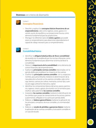 Unidad 1
Conceptos financieros
•	 Describir y explicar los conceptos básicos financieros de un
emprendimiento, tales como ingresos, costos, gastos e in-
versión, punto de equilibrio y sus proyecciones futuras, como
elemento fundamental para las proyecciones.
•	 Distinguir los diferentes tipos de costos y gastos que puede
tener un emprendimiento para determinar detenidamente el
capital de trabajo necesario para un emprendimiento.
Unidad 2
Contabilidad básica
•	 Identificar la obligatoriedad jurídica de llevar contabilidad
de acuerdo con lo establecido por las normas tributarias, como
elemento fundamental para determinar la forma de llevar la
contabilidad.
•	 Deducir la importancia de la contabilidad como elemento de
control financiero del emprendimiento.
•	 Explicar las principales normas contables relacionadas con la
partida doble para establecer los impactos en las cuentas.
•	 Clasificar las principales cuentas contables con su respectivo
nombre, para personificarlas mediante la determinación de la
naturaleza de su función en los asientos contables, tales como
caja, bancos, cuentas por cobrar, inventarios, activos fijos, cuen-
tas por pagar, préstamos bancarios, capital.
•	 Identificar los componentes básicos del activo, pasivo, patrimo-
nio, ingresos, costos y gastos, de acuerdo con la normativa para
clasificar adecuadamente las cuentas contables.
•	Interpretar las cuentas contables mediante la identificación de
los cambios que causan las transacciones en los activos, pasivos
y patrimonios, reflejados en la cuenta por partida doble.
•	 Elaborar un balance general básico mediante la aplicación de
los principios, conceptos, técnicas contables y la normatividad
vigente.
•	 Elaborar un estado de pérdidas y ganancias básico mediante
la aplicación de las cuentas contables y la ecuación contable en
un caso de estudio.
Destrezas con criterios de desempeño
17
 
