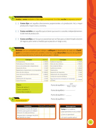 35
Analiza y anota verdadero o falso según corresponda. Si es falso, escribe la respuesta correcta.
Reconoce conceptos vinculados al emprendimiento.
3
( )	 Costos fijos son aquellos directamente proporcionales a la producción. Así, a mayor
producción, mayor costo y viceversa.
	 _________________________________________________________________________________________
( )	 Costos variables son aquellos que se tienen que asumir o cancelar, independientemen-
te del nivel de producción. 	
	 _________________________________________________________________________________________
( )	 Costos semifijos son los que se caracterizan por ser fijos para un determinado volumen
de negocio, pero varían a medida que se pasa de un rango a otro.
	 _________________________________________________________________________________________
Concepto Monto
Arrendamientos $ 500,00
Publicidad por el Día de la Madre $ 100,00
Servicios de profesionales independientes $ 50,00
Material de oficina $ 25,00
Reparaciones y mantenimiento de computadoras $ 10,00
Mano de obra indirecta $ 1 800,00
Gasto de servicios básicos administrativos $ 300,00
Impuestos $ 65,00
Depreciación de maquinaria $ 25,00
Gastos financieros $ 15,00
Contenidos Siempre A veces Nunca
Me interesa el mundo del empren-
dimiento, pues quiero ser indepen-
diente en mi vida económica.
Me gusta leer e investigar más de lo
que aprendo en clases.
Concepto Monto
Sueldo de maquinista $ 450,00
Mano de obra indirecta $ 900,00
Electricidad de fábrica $ 25,00
Sueldo de secretaria $ 400,00
Materia prima $ 1 000,00
Reparación de maquinaria $ 10,00
Depreciación de computadoras $ 10,00
Compra de insumos de fábrica $ 25,00
Pago del personal contratado por temporada
navideña
$ 1 000,00
Autoevaluación
5
Datos:
Precio de venta: $ ________________
Costos variables: $ _______________
Costosfijostotales:$_____________
Punto de equilibrio =
Punto de equilibrio =
Punto de equilibrio =
Punto de equilibrio =
CFT
PVU – CVU
Reúnete con un compañero para trabajar y califiquen el desempeño de cada uno. Clasifi-
quen los conceptos entre costo variable y costo fijo. Luego desarrollen el punto de equilibrio
de este emprendimiento. El precio de venta es de $ 1 300,00.
Coevaluación
4
Metacognición
Trabaja en tu cuaderno:
• ¿Qué aprendiste en esta unidad?
• ¿Cómo lo aprendiste?
• ¿En qué lo puedes aplicar?
 