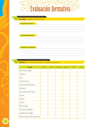 Evaluación formativa
56
Clasifica las cuentas de acuerdo con su grupo respectivo.
Ubica las cuentas contables de acuerdo a su estado financiero.
2
Investiga las siguientes definiciones:
Identifica conceptos vinculados a los ingresos y gastos.
1
___________________________________________________________________________________________
___________________________________________________________________________________________
___________________________________________________________________________________________
___________________________________________________________________________________________
___________________________________________________________________________________________
___________________________________________________________________________________________
___________________________________________________________________________________________
___________________________________________________________________________________________
___________________________________________________________________________________________
___________________________________________________________________________________________
___________________________________________________________________________________________
___________________________________________________________________________________________
Estado financiero
Cuentas deudoras
Cuentas acreedoras
Cuenta Activo Pasivo Patrimonio Ingreso Costo Gasto
Cuentas por pagar
Hipoteca
Caja
Materia prima
Suministros de limpieza
Vehículo
Documentos por cobrar
Ventas
Capital
Patente
Reserva legal
Comisiones ganadas
Impuestos por pagar
Mantenimiento de maquinaria
 