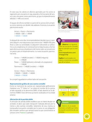 63
Glosario
TIC
Balance. Es un estado
financiero contable que indica
la situación económica de una
empresa.
Observa en el siguiente
video de la ecuación contable,
algunos ejemplos que te serán
útiles.
www.mayaediciones.com/
1empyges/63p
Explica los principales con-
ceptos y ecuaciones contables
que allí se indican.
a
cb
@
En este caso, los valores en efectivo aportados por los socios se
registrarán por una parte en caja, pasando a formar parte del acti-
vo; y por otra parte, como patrimonio, ya que el emprendimiento
adeuda $ 1 400 a sus socios.
El equipo de oficina también es parte de los activos de la empre-
sa, como veremos con detalle más adelante. Entonces, la ecuación
patrimonial resulta:
Activo = Pasivo + Patrimonio
1 400,00 = 0,00 + 1 400,00
1 400,00 = 1 400,00
Si después de unos días, los emprendedores deciden que es nece-
sario adquirir una maquinaria cuyo costo es de 1 500,00 USD, para
llevar a cabo sus actividades, la adquieren solicitando un présta-
mo a una cooperativa; en consecuencia la máquina pasa a formar
parte de los activos y el préstamo del mismo valor se convierte en
un pasivo para el emprendimiento. La nueva ecuación patrimo-
nial sería:
Activo	= 1 400,00 (iniciales) + 1 500,00 (máquina)
	 = 2 900,00
Pasivo	 = 1 500,00 (préstamo solicitado a la cooperativa)
	 = 1 500,00
Patrimonio = 1 400,00 (iniciales) = 1 400,00
Activo = Pasivo + Patrimonio
2 900,00 = 1 500,00 + 1 400,00
2 900,00 = 2 900,00
Se cumple la igualdad en ambos lados de la ecuación.
Representación gráfica de una cuenta contable
Como se mencionó, las cuentas son representadas gráficamente
mediante una “T”. Sobre la T se coloca el nombre de la cuenta;
al lado izquierdo se lo denomina DEBE, al lado derecho se lo de-
nomina HABER. Estos términos ya fueron analizados en la unidad
anterior.
Afectación de la partida doble
El principio de partida doble establece que no habrá deudor sin
acreedor, es decir, que cada transacción realizada afectará por lo
menos a dos cuentas contables. Solamente de esta manera se
comprueba la ecuación contable; por lo tanto, es una obligación
del contador verificar que siempre exista lo que comúnmente se
conoce como “balance cuadrado”.
Cuenta T
lado izquierdo lado derecho
débito crédito
 Los equipos de una empresa corresponden
a los activos empresariales.
Shutterstock
 