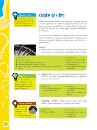 66
Cuentas de activo
Hemos mencionado en el tema anterior que mediante la repre-
sentación gráfica en la cuenta “T”, se puede conocer cuándo se
generó un crédito o un débito. Sin embargo, debemos tener claro
cuándo una misma cuenta puede registrar valores en el DEBE o
en el HABER.
A continuación se describen los ejemplos más comunes sobre
cómo manejar las principales cuentas contables del grupo de los
activos, que se habían definido como los bienes que tiene el em-
prendimiento.
Activos
•	 Caja: En esta cuenta se registran los valores del dinero que tiene
físicamente un emprendimiento, sea en billetes o en monedas.
•	 Banco: Aquí se registran los valores que se tienen en una cuen-
ta de una institución financiera, sea en una cuenta de ahorros o
en una cuenta corriente.
•	 Cuentas por cobrar: Se refiere a los valores que se tienen que
cobrar a los clientes, producto de las ventas a crédito.
Valores humanos
“Si en carrera
lo tienes todo bajo
control, es que no
vas al límite”.
Airton Senna, brasileño triple
campeón mundial de Fórmula 1.
Glosario
Cuenta corriente. La
utilizan los bancos y sirven
para que los clientes retiren
sus fondos allí depositados
mediante cheques.
a
cb
Se debita por:
1.	 Ventas al contado.
2.	 Inversión del socio del emprendimiento.
3.	 Cobros en efectivo de facturas a clientes.
4.	Dinero que presta una institución financiera (cooperativa o
banco).
Se acredita por:
1.	Depósitos al banco de los
fondos que se tienen en caja.
2.	 Pagos en efectivo.
3.	 Retiro de efectivo por parte
del dueño.
Se debita por:
1.	 Todos los depósitos que se
realicen en las cuentas.
Se acredita por:
1.	 Cheques girados por pagos
efectuados.
2.	Retiros de las cuentas de
ahorros.
Se debita por:
1.	 Ventas al crédito.
Se acredita por:
1.	Cancelaciones de facturas
de los clientes.
2.	Devoluciones.
Saberes previos
¿Haz visto la cartilla de
la cuenta de ahorros de tus
padres? ¿A qué corresponde
todo lo que dice ‘débito’?
a
 