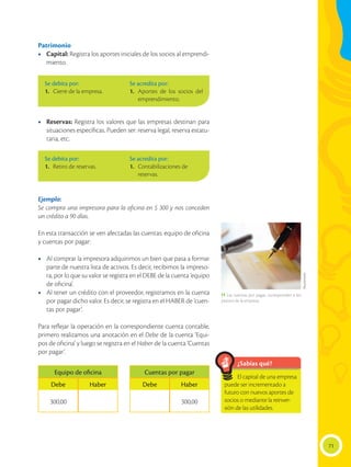 71
Patrimonio
•	 Capital: Registra los aportes iniciales de los socios al emprendi-
miento.
•	 Reservas: Registra los valores que las empresas destinan para
situaciones específicas. Pueden ser: reserva legal, reserva estatu-
taria, etc.
Se debita por:
1.	 Cierre de la empresa.
Se acredita por:
1.	 Aportes de los socios del
emprendimiento.
Se debita por:
1.	 Retiro de reservas.
Se acredita por:
1.	 Contabilizaciones de
reservas.
Ejemplo:
Se compra una impresora para la oficina en $ 300 y nos conceden
un crédito a 90 días.
En esta transacción se ven afectadas las cuentas: equipo de oficina
y cuentas por pagar:
•	 Al comprar la impresora adquirimos un bien que pasa a formar
parte de nuestra lista de activos. Es decir, recibimos la impreso-
ra, por lo que su valor se registra en el DEBE de la cuenta ‘equipo
de oficina’.
•	 Al tener un crédito con el proveedor, registramos en la cuenta
por pagar dicho valor. Es decir, se registra en el HABER de ‘cuen-
tas por pagar’.
Para reflejar la operación en la correspondiente cuenta contable,
primero realizamos una anotación en el Debe de la cuenta ‘Equi-
pos de oficina’ y luego se registra en el Haber de la cuenta ‘Cuentas
por pagar’.
Equipo de oficina
Debe Haber
300,00
Cuentas por pagar
Debe Haber
300,00
 Las cuentas por pagar, corresponden a los
pasivos de la empresa.
Shutterstock
¿Sabías qué?
El capital de una empresa
puede ser incrementado a
futuro con nuevos aportes de
socios o mediante la reinver-
sión de las utilidades.
 