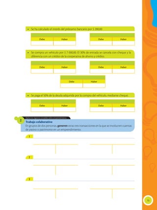 73
•	 Se ha calculado el interés del préstamo bancario por $ 280,00
•	 Se paga el 50% de la deuda adquirida por la compra del vehículo, mediante cheque.
•	 Se compra un vehículo por $ 7 000,00. El 30% de entrada se cancela con cheque y la
diferencia con un crédito de la cooperativa de ahorro y crédito.
Debe Haber Debe Haber
Debe Haber Debe Haber
Debe Haber
Debe Haber Debe Haber
Trabajo colaborativo
En grupos de dos personas, generen otras tres transacciones en la que se involucren cuentas
de pasivo o patrimonio en un emprendimiento.
Aplica los registros contables sobre emprendimiento.
2
______________________________________________________________________________________________
______________________________________________________________________________________________
______________________________________________________________________________________________
1
2
3
 