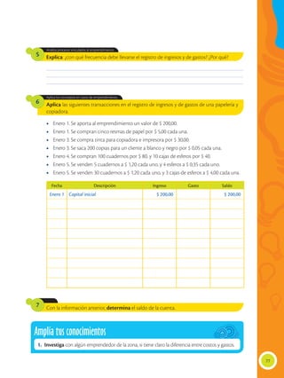 77
________________________________________________________________________________________________
________________________________________________________________________________________________
________________________________________________________________________________________________
Explica: ¿con qué frecuencia debe llevarse el registro de ingresos y de gastos? ¿Por qué?
Aplica las siguientes transacciones en el registro de ingresos y de gastos de una papelería y
copiadora.
Analiza procesos vinculados al emprendimiento.
Aplica los conceptos en casos de emprendimiento.
5
6
Con la información anterior, determina el saldo de la cuenta.
7
•	 Enero 1. Se aporta al emprendimiento un valor de $ 200,00.
•	 Enero 1. Se compran cinco resmas de papel por $ 5,00 cada una.
•	 Enero 3. Se compra tinta para copiadora e impresora por $ 30,00.
•	 Enero 3. Se saca 200 copias para un cliente a blanco y negro por $ 0,05 cada una.
•	 Enero 4. Se compran 100 cuadernos por $ 80, y 10 cajas de esferos por $ 40.
•	 Enero 5. Se venden 5 cuadernos a $ 1,20 cada uno, y 4 esferos a $ 0,35 cada uno.
•	 Enero 5. Se venden 30 cuadernos a $ 1,20 cada uno, y 3 cajas de esferos a $ 4,00 cada una.
Fecha Descripción Ingreso Gasto Saldo
Enero 1 Capital inicial $ 200,00 $ 200,00
Amplía tus conocimientos
1.	Investiga con algún emprendedor de la zona, si tiene claro la diferencia entre costos y gastos.
 