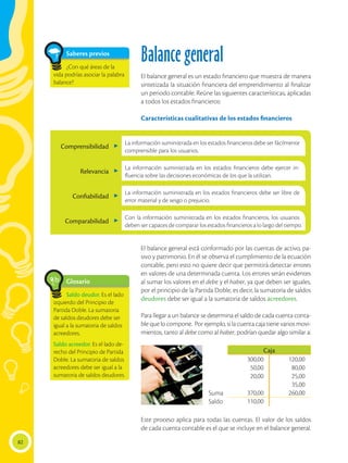 82
Glosario
Saldo deudor. Es el lado
izquierdo del Principio de
Partida Doble. La sumatoria
de saldos deudores debe ser
igual a la sumatoria de saldos
acreedores.
Saldo acreedor. Es el lado de-
recho del Principio de Partida
Doble. La sumatoria de saldos
acreedores debe ser igual a la
sumatoria de saldos deudores.
a
cb
Saberes previos
¿Con qué áreas de la
vida podrías asociar la palabra
balance?
Balance general
El balance general es un estado financiero que muestra de manera
sintetizada la situación financiera del emprendimiento al finalizar
un periodo contable. Reúne las siguientes características, aplicadas
a todos los estados financieros:
Características cualitativas de los estados financieros
El balance general está conformado por las cuentas de activo, pa-
sivo y patrimonio. En él se observa el cumplimiento de la ecuación
contable, pero esto no quiere decir que permitirá detectar errores
en valores de una determinada cuenta. Los errores serán evidentes
al sumar los valores en el debe y el haber, ya que deben ser iguales,
por el principio de la Partida Doble, es decir, la sumatoria de saldos
deudores debe ser igual a la sumatoria de saldos acreedores.
Para llegar a un balance se determina el saldo de cada cuenta conta-
ble que lo compone. Por ejemplo, si la cuenta caja tiene varios movi-
mientos, tanto al debe como al haber, podrían quedar algo similar a:
Este proceso aplica para todas las cuentas. El valor de los saldos
de cada cuenta contable es el que se incluye en el balance general.
Suma
Saldo
Caja
300,00
50,00
20,00
370,00
110,00
120,00
80,00
25,00
35,00
260,00
La información suministrada en los estados financieros debe ser fácilmente
comprensible para los usuarios.
La información suministrada en los estados financieros debe ejercer in-
fluencia sobre las decisiones económicas de los que la utilizan.
La información suministrada en los estados financieros debe ser libre de
error material y de sesgo o prejuicio.
Con la información suministrada en los estados financieros, los usuarios
deben ser capaces de comparar los estados financieros a lo largo del tiempo.
Comprensibilidad
Relevancia
Confiabilidad
Comparabilidad
 