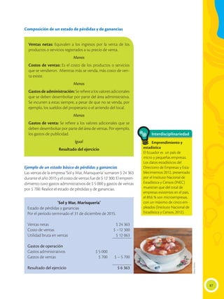 87
Composición de un estado de pérdidas y de ganancias
Ejemplo de un estado básico de pérdidas y ganancias
Las ventas de la empresa ‘Sol y Mar, Marisquería’ sumaron $ 24 363
durante el año 2015 y el costo de ventas fue de $ 12 300. El empren-
dimiento tuvo gastos administrativos de $ 5 000 y gastos de ventas
por $ 700. Realice el estado de pérdidas y de ganancias.
Interdisciplinariedad
Emprendimiento y
estadística
El Ecuador es un país de
micro y pequeñas empresas.
Los datos estadísticos del
Directorio de Empresas y Esta-
blecimientos 2012, presentado
por el Instituto Nacional de
Estadística y Censos (INEC)
muestran que del total de
empresas existentes en el país,
el 89,6 % son microempresas,
con un máximo de cinco em-
pleados (Instituto Nacional de
Estadística y Censos, 2012).
Ventas netas: Equivalen a los ingresos por la venta de los
productos o servicios registrados a su precio de venta.
Menos
Costos de ventas: Es el costo de los productos o servicios
que se vendieron. Mientras más se venda, más costo de ven-
ta existe.
Menos
Gastos de administración: Se refiere a los valores adicionales
que se deben desembolsar por parte del área administrativa.
Se incurren a estas siempre, a pesar de que no se venda, por
ejemplo, los sueldos del propietario o el arriendo del local.
Menos
Gastos de venta: Se refiere a los valores adicionales que se
deben desembolsar por parte del área de ventas. Por ejemplo,
los gastos de publicidad.
Igual
Resultado del ejercicio
‘Sol y Mar, Marisquería’
Estado de pérdidas y ganancias
Por el período terminado el 31 de diciembre de 2015.
			
Ventas netas		 $ 24 363
Costo de ventas		 $ –12 300
Utilidad bruta en ventas		 $ 12 063
Gastos de operación		
Gastos administrativos	 $ 5 000
Gastos de ventas	 $ 700	 $ – 5 700
Resultado del ejercicio		 $ 6 363
Flavio
Muñoz
 