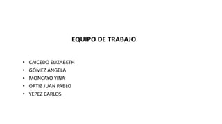 EQUIPO DE TRABAJO
• CAICEDO ELIZABETH
• GÓMEZ ANGELA
• MONCAYO YINA
• ORTIZ JUAN PABLO
• YEPEZ CARLOS
 