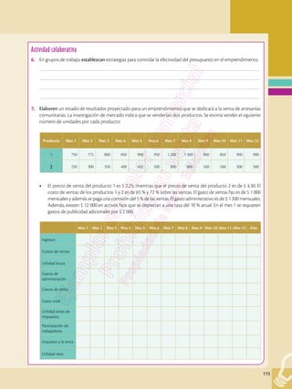 115
Actividad colaborativa
6.	 En grupos de trabajo, establezcan estrategias para controlar la efectividad del presupuesto en el emprendimiento.
	––––––––––––––––––––––––––––––––––––––––––––––––––––––––––––––––––––––––––––––––––––––––––––––––
	––––––––––––––––––––––––––––––––––––––––––––––––––––––––––––––––––––––––––––––––––––––––––––––––
	––––––––––––––––––––––––––––––––––––––––––––––––––––––––––––––––––––––––––––––––––––––––––––––––
	––––––––––––––––––––––––––––––––––––––––––––––––––––––––––––––––––––––––––––––––––––––––––––––––
7.	 Elaboren un estado de resultados proyectado para un emprendimiento que se dedicará a la venta de artesanías
comunitarias. La investigación de mercado indica que se venderían dos productos. Se estima vender el siguiente
número de unidades por cada producto:
•	 El precio de venta del producto 1 es $ 2,25; mientras que el precio de venta del producto 2 es de $ 4,30. El
costo de ventas de los productos 1 y 2 es de 65 % y 72 % sobre las ventas. El gasto de ventas fijo es de $ 1 000
mensuales y además se paga una comisión del 5 % de las ventas. El gasto administrativo es de $ 1 200 mensuales.
Además, existen $ 12 000 en activos fijos que se deprecian a una tasa del 10 % anual. En el mes 1 se requieren
gastos de publicidad adicionales por $ 2 000.
Producto Mes 1 Mes 2 Mes 3 Mes 4 Mes 5 Mes 6 Mes 7 Mes 8 Mes 9 Mes 10 Mes 11 Mes 12
1 750 775 800 850 900 950 1 200 1 300 800 850 900 900
2 250 300 350 400 450 500 800 800 500 500 500 500
Mes 1 Mes 2 Mes 3 Mes 4 Mes 5 Mes 6 Mes 7 Mes 8 Mes 9 Mes 10 Mes 11 Mes 12 Año
Ingresos
Costos de ventas
Utilidad bruta
Gastos de
administración
Gastos de venta
Gasto total
Utilidad antes de
impuestos
Participación de
trabajadores
Impuesto a la renta
Utilidad neta
 